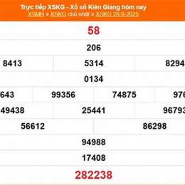 xổ số kiên giang 5 tháng 4