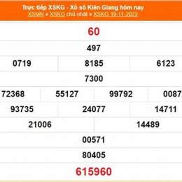 xổ số kiên giang 5/10