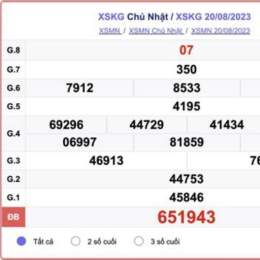 xổ số kiên giang ba miền hôm nay
