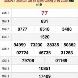 xổ số kiên giang chủ nhật hôm nay