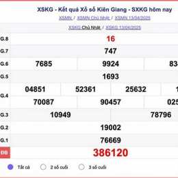 xổ số kiên giang hàng ngày