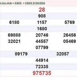 xổ số kiên giang hàng tuần miền nam
