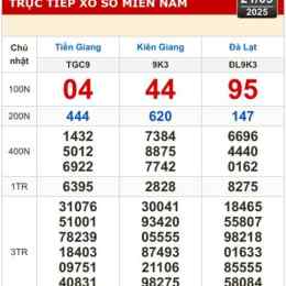 xổ số kiên giang miền nam tuần trước