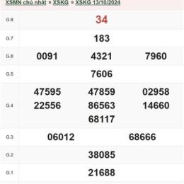 xổ số kiên giang ngày 10 tháng 05 năm 2026