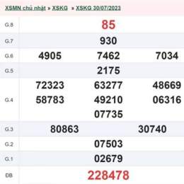xổ số kiên giang ngày 13 tháng 9 năm 2026