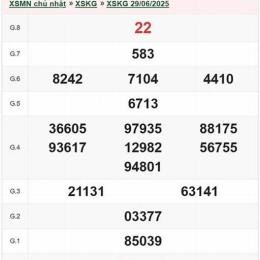 xổ số kiên giang ngày 29 tháng 03 năm 2026