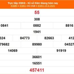 xổ số kiên giang ngày 7 tháng 6 năm 2026
