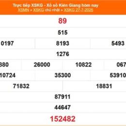 xổ số kiên giang tiền giang ba đài