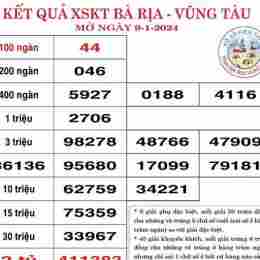 xổ số kiến thiết bà rịa vũng tàu ngày 4 tháng 8