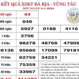 xổ số kiến thiết bà rịa vũng tàu ngày 9 tháng 6