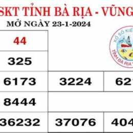xổ số kiến thiết bà rịa vũng tàu ngày