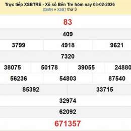 xổ số kiến thiết bến tre ngày 10 tháng 2