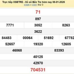 xổ số kiến thiết bến tre ngày 13 tháng 01