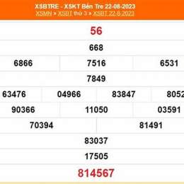 xổ số kiến thiết bến tre ngày 19 tháng 5