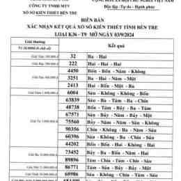 xổ số kiến thiết bến tre ngày 2 tháng 6 năm 2026