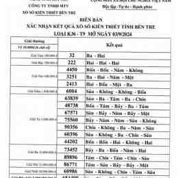 xổ số kiến thiết bến tre ngày 24 tháng 03
