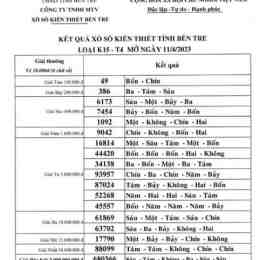 xổ số kiến thiết bến tre ngày 4 tháng 11