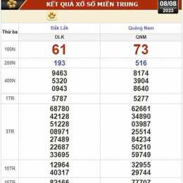 xổ số kiến thiết bến tre ngày 8 tháng 9