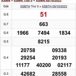xổ số kiến thiết bình định ngày 5 tháng 2