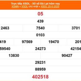 xổ số kiến thiết đà lạt ngày 22 tháng 2 năm 2026