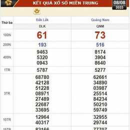 xổ số kiến thiết đài bạc liêu bữa nay
