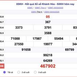 xổ số kiến thiết đài khánh hòa ngày hôm nay