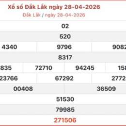 xổ số kiến thiết đắk lắk ngày 12 tháng 05