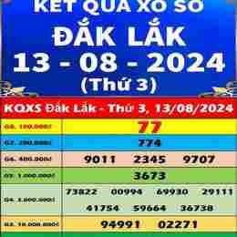 xổ số kiến thiết đắk lắk ngày 13 tháng 01