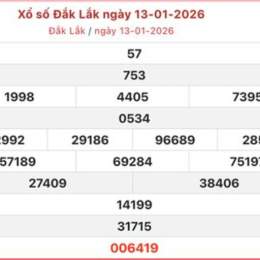 xổ số kiến thiết đắk lắk ngày 20 tháng 1