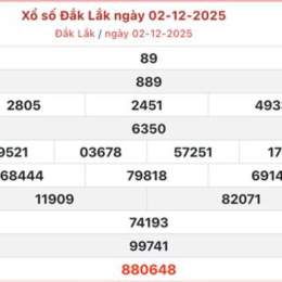 xổ số kiến thiết đắk lắk ngày 9 tháng 6