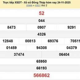 xổ số kiến thiết đồng tháp ngày 12 tháng 01