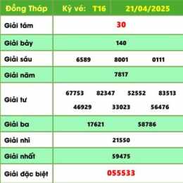 xổ số kiến thiết đồng tháp ngày 30 tháng 03