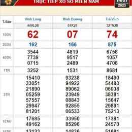 xổ số kiến thiết gia lai ngày 14 tháng 8 năm 2026