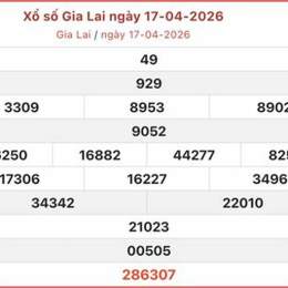 xổ số kiến thiết gia lai ngày hôm qua