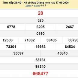 xổ số kiến thiết hậu giang ngày 24 tháng 01