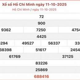 xổ số kiến thiết hôm nay tây ninh