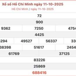xổ số kiến thiết hôm nay về bao nhiêu