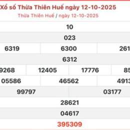 xổ số kiến thiết huế ngày