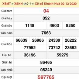 xổ số kiến thiết khánh hòa ngày 12 tháng 7