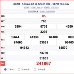 xổ số kiến thiết khánh hòa ngày hôm qua