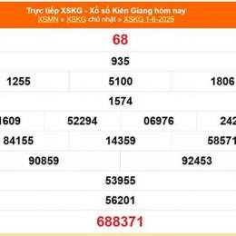 xổ số kiến thiết kiên giang ngày 15 tháng 03