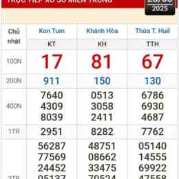 xổ số kiến thiết kon tum ngày 1 tháng 2