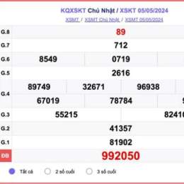 xổ số kiến thiết kon tum ngày 5 tháng 7