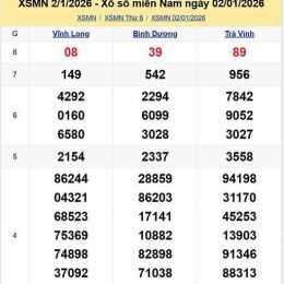 xổ số kiến thiết miền nam thứ sáu tuần trước