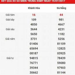 xổ số kiến thiết miền trung bình định