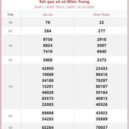 xổ số kiến thiết miền trung đắk lắk