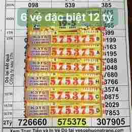 xổ số kiến thiết ngày 13 tháng 7 năm 2026