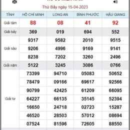 xổ số kiến thiết ngày 15 tây