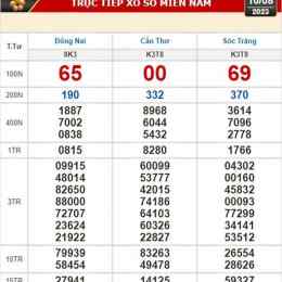 xổ số kiến thiết ngày 16 tháng 8 năm 2026