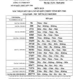 xổ số kiến thiết ngày 19 tháng 04 năm 2026
